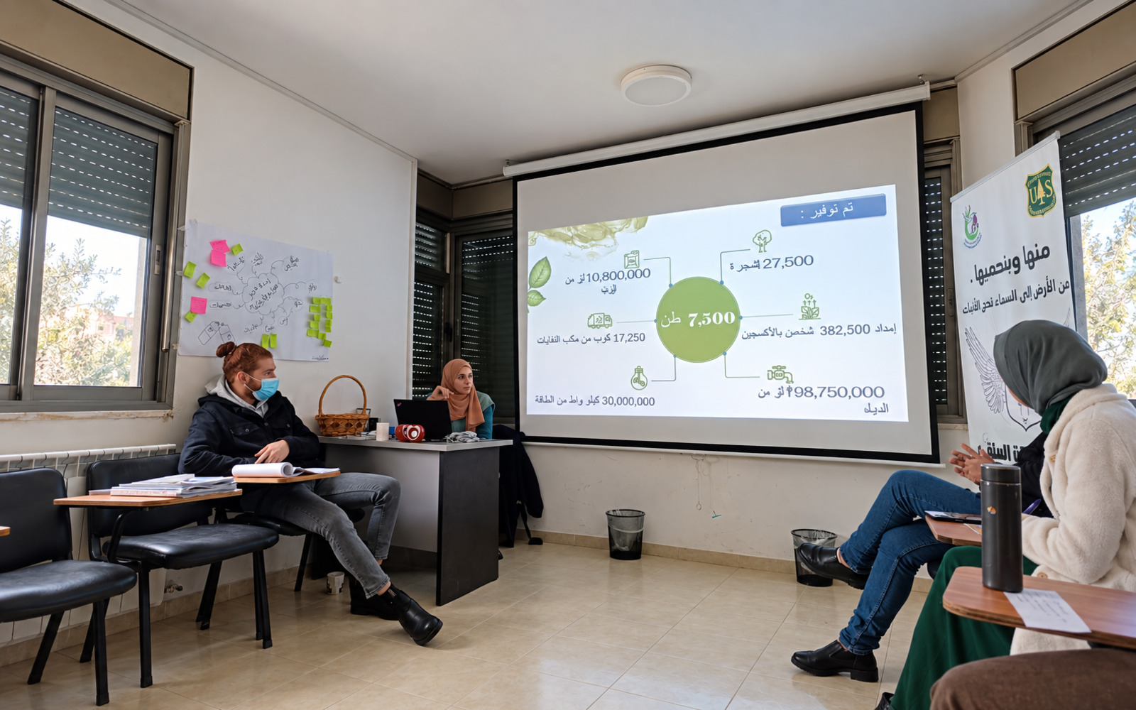 Community workshop impact